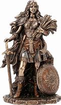 SIF